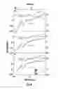Fig. 07 - THIN REFRACTORY METAL LAYER USED AS CONTACT BARRIER TO IMPROVE THE PERFORMANCE OF THIN-FILM SOLAR CELLS