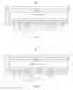 Fig. 03 - Interdigitated back contact heterojunction photovoltaic device