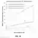Fig. 03 - Photo cell devices for phase-sensitive detection of light signals