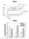 Fig. 05 - Solar cell and solar-cell module