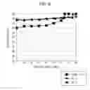 Fig. 06 - Light emitting device with reflective layer including filler particles