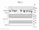 Fig. 09 - SEMICONDUCTOR LIGHT-EMITTING DEVICE AND METHOD OF MANUFACTURING THE SAME