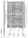 Fig. 12 - Semiconductor device and a method of making a semiconductor device