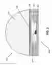 Fig. 03 - Optical designs for high-efficacy white-light emitting diodes