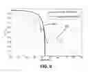 Fig. 10 - Optical designs for high-efficacy white-light emitting diodes