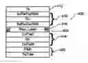 Fig. 01 - Dielectric repair for emerging memory devices