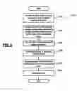 Fig. 06 - Dielectric repair for emerging memory devices
