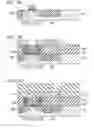 Fig. 04 - Memory device