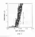 Fig. 03 - STORAGE DEVICE AND STORAGE UNIT