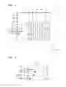 Fig. 04 - Flexible display apparatus and method of manufacturing the same
