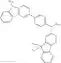 Fig. 29 - Organometallic complex and organic light-emitting device including the same