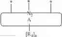 Fig. 82 - Organometallic complex and organic light-emitting device including the same
