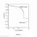 Fig. 07 - Planarization layer for organic electronic devices