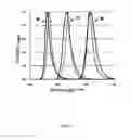 Fig. 03 - ORGANIC ELECTROLUMINESCENT DEVICE AND DISPLAY HAVING THE SAME