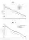 Fig. 07 - ORGANIC LIGHT EMITTING DEVICE AND ORGANIC LIGHT EMITTING DISPLAY INCLUDING THE SAME
