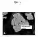 Fig. 02 - Composite anode active material, anode and lithium battery containing the material, and method of preparing the composite anode active material