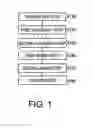 Fig. 02 - Method and apparatus for manufacturing separator for fuel cell