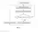Fig. 05 - HYDROGEN PURGING DEVICE AND METHOD FOR FUEL CELL SYSTEM
