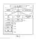 Fig. 02 - Systems and methods for selectively separating and separately processing portions of lead-acid batteries