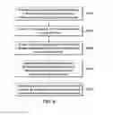 Fig. 07 - Mobile device and manufacturing method thereof