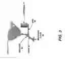 Fig. 04 - Rotation pointed antenna for fixed wireless wide area networks