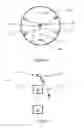 Fig. 03 - A DISH-SHAPED ELEMENT, AN ANTENNA COMPRISING THE DISH-SHAPED ELEMENT AND A METHOD OF PROVIDING A DISH-SHAPED ELEMENT