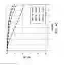 Fig. 06 - Pin arrangement and electronic assembly