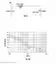 Fig. 03 - Communications connectors including transmission lines having impedance discontinuities that improve return loss and/or insertion loss performance and related methods