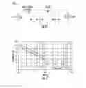 Fig. 12 - Communications connectors including transmission lines having impedance discontinuities that improve return loss and/or insertion loss performance and related methods