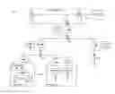 Fig. 01 - Hierarchical and distributed power grid control