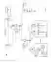 Fig. 02 - Hierarchical and distributed power grid control