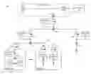 Fig. 01 - Distributed power grid control with local VAR generation