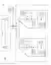 Fig. 03 - Distributed power grid control with local VAR generation
