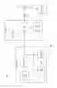 Fig. 06 - Distributed power grid control with local VAR generation