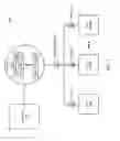 Fig. 08 - Distributed power grid control with local VAR generation