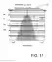 Fig. 12 - APPARATUS AND METHOD FOR MANAGING STORED ENERGY