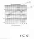 Fig. 13 - APPARATUS AND METHOD FOR MANAGING STORED ENERGY