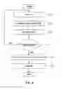 Fig. 08 - Energy harvesting apparatus and method for rapidly tracking a maximum power point