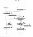 Fig. 07 - Method, apparatus, and server for updating software
