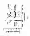 Fig. 05 - Photovoltaics optimized for laser remote power applications at eye-safer wavelengths