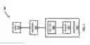 Fig. 06 - Photovoltaics optimized for laser remote power applications at eye-safer wavelengths