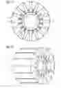 Fig. 08 - Method for producing an individual-segment rotor for an electric machine