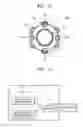 Fig. 13 - Step motor and system for driving step motor