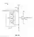 Fig. 16 - Half bridge power conversion circuits using GaN devices