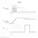Fig. 07 - Bootstrap circuit