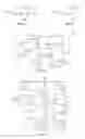 Fig. 44 - GaN circuit drivers for GaN circuit loads