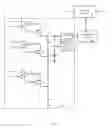 Fig. 02 - Control circuit with multiple feedback loops and switching power supply thereof