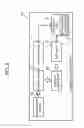 Fig. 03 - Switching power supply device and projection video display device