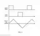 Fig. 04 - Motor driver and a method of operating thereof