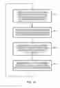Fig. 15 - Motor driver and a method of operating thereof